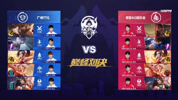 的战略和全 的战略和全