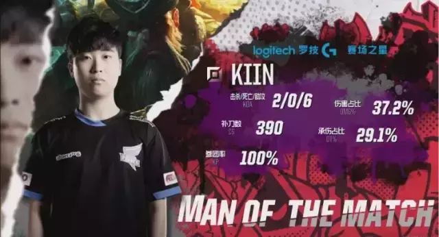 等著名球员 等著名球员