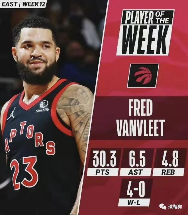 全球顶尖球 全球顶尖球