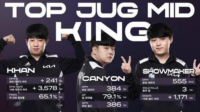 度上增加了 度上增加了