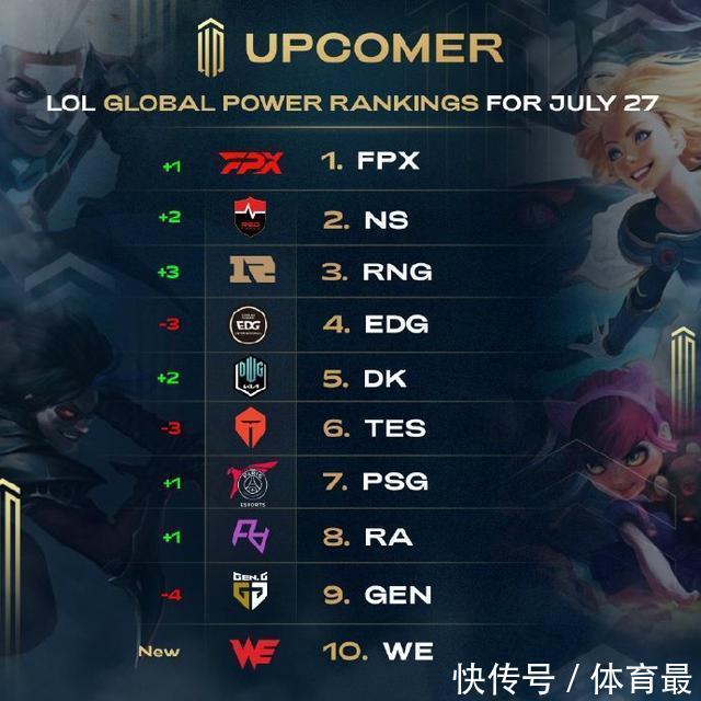 广泛讨论 广泛讨论