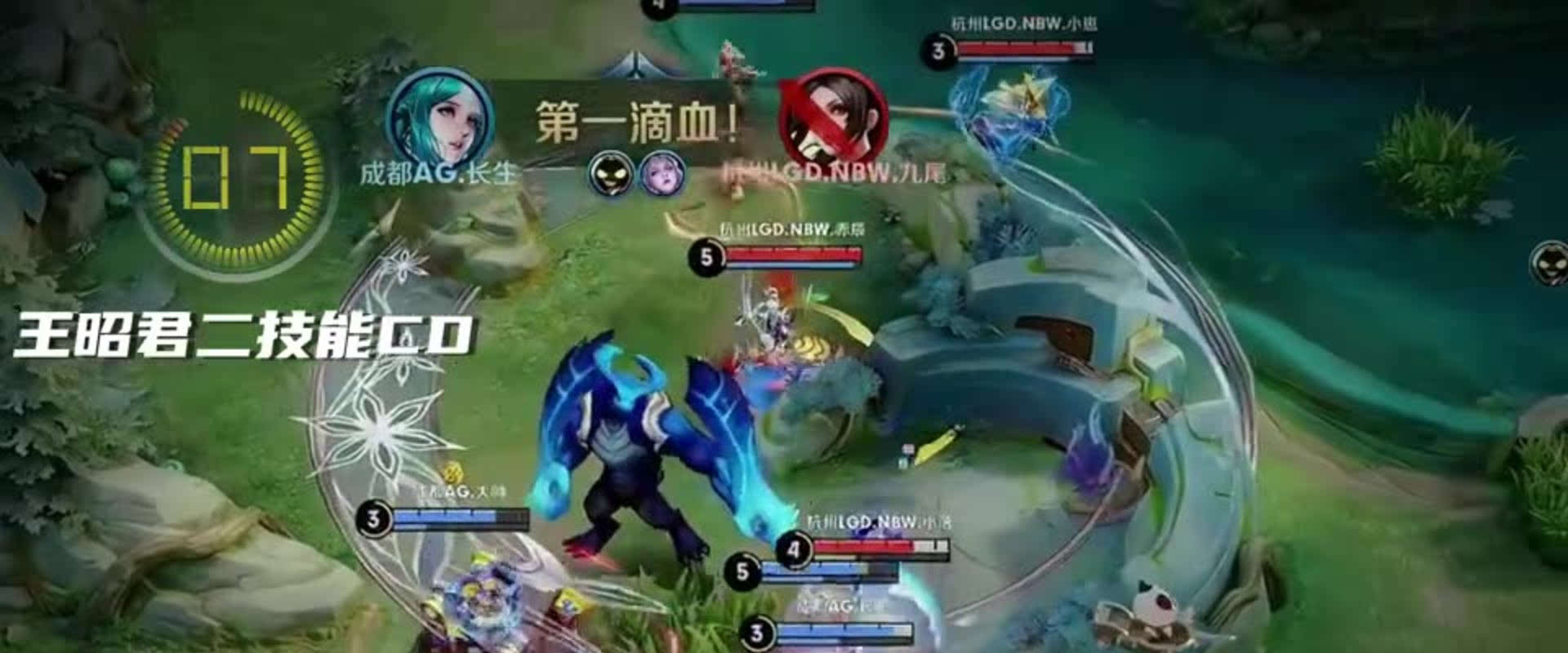 后防球员需 后防球员需