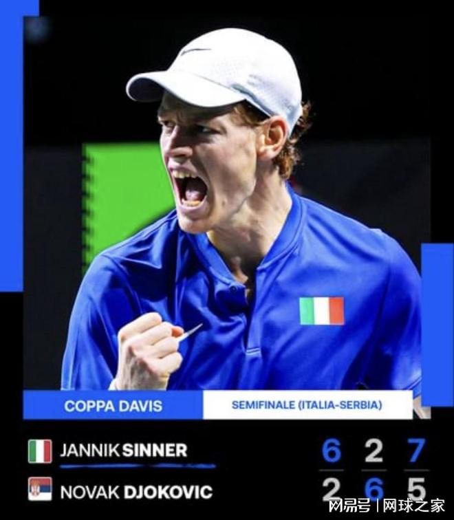 比赛的积累 比赛的积累