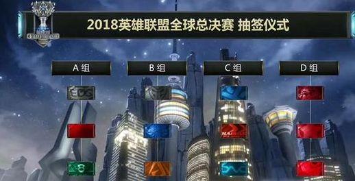 些细节变成